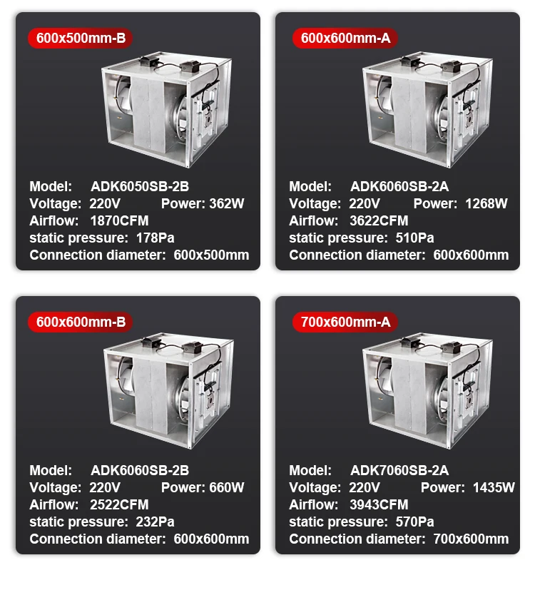 High Volume Double Motor, ADK6060SB-2A/B, 220V - detail 8