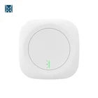 Gateway 4G ETH Wifi Gateway BT Gateway Beacon Receiver Gateway MQTT HTTP