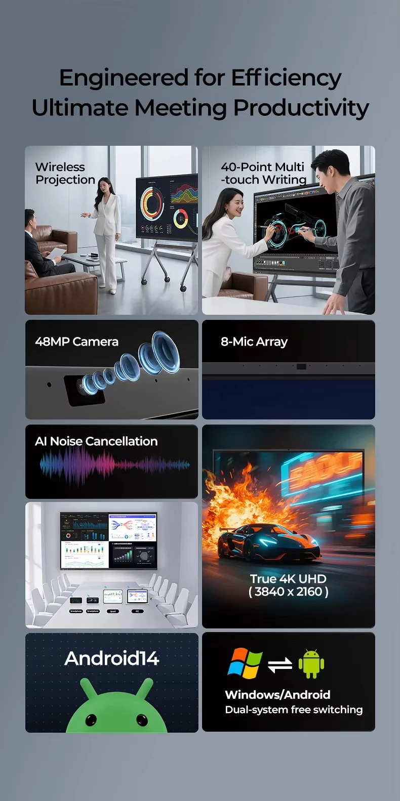 Touchscreen PC Interactive Blackboard Video Collaboration 86 Inch for Conference A Type