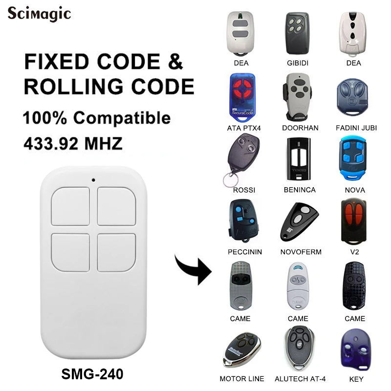 10 x Beninca TO.GO 2WV Rolling Code 433MHz Gate Remote Control Transmitter Fob 