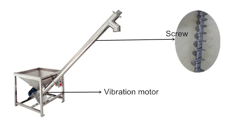 plastic granules powder screw conveyor plastic granules powder screw conveyor