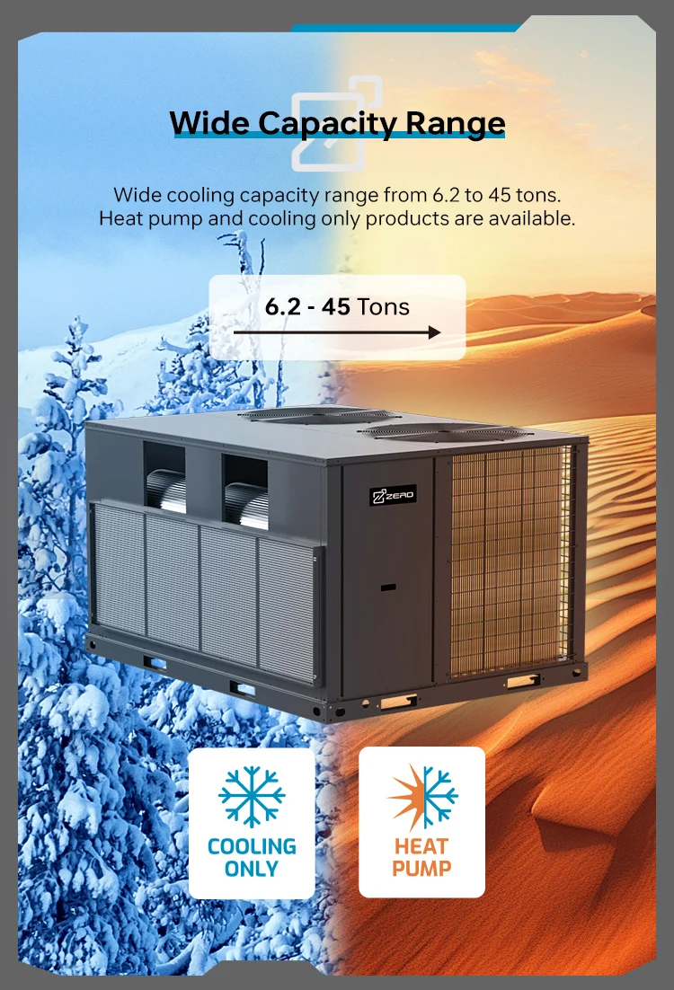 Industrial Rooftop Package Unit, ZERO, R410a, R32 - detail 6
