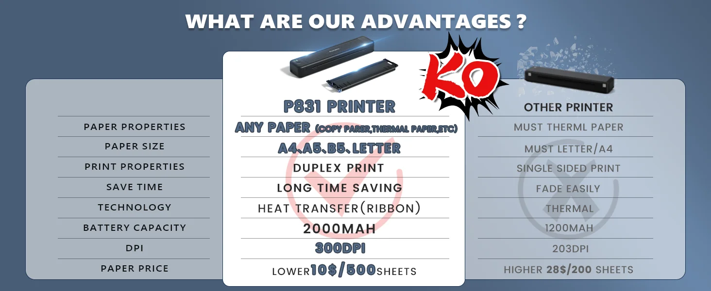 Cross Flow Fans, P831, Portable, 300DPI, A4 - detail 8