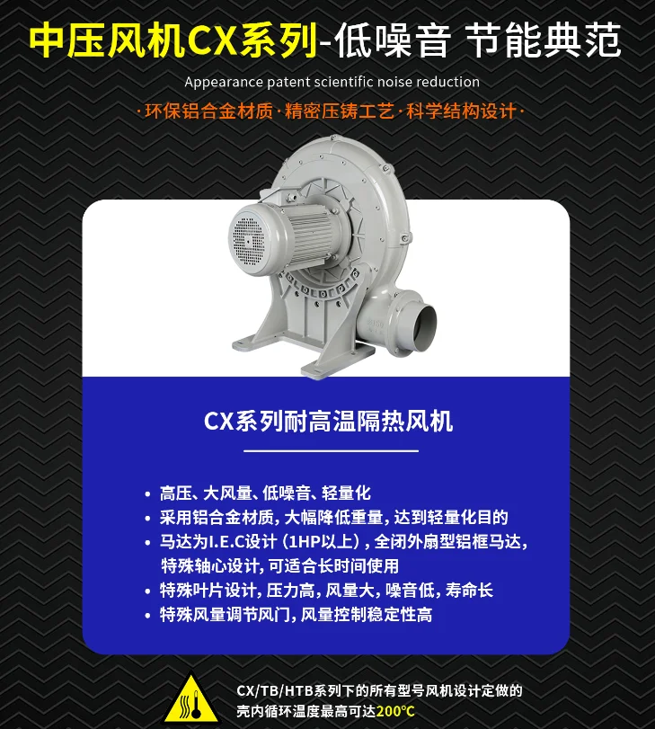 Centrifugal Blower, Stainless, Steel - detail 16