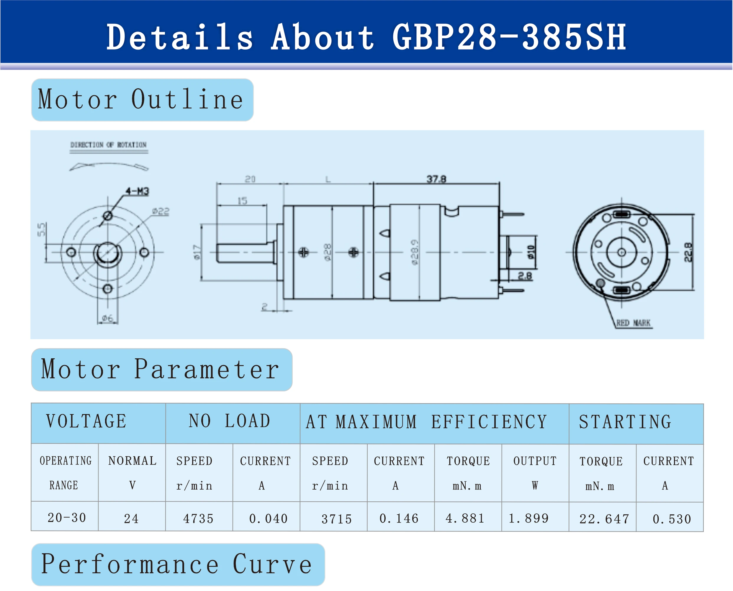 Jrc Customize Gbp Sh Planetary Gearbox Motor Dc Motor With