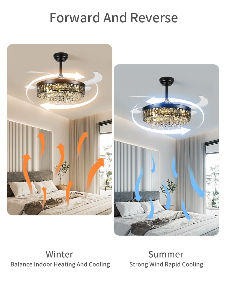 Ceiling Fan, 42-Inch, LED - detail 12