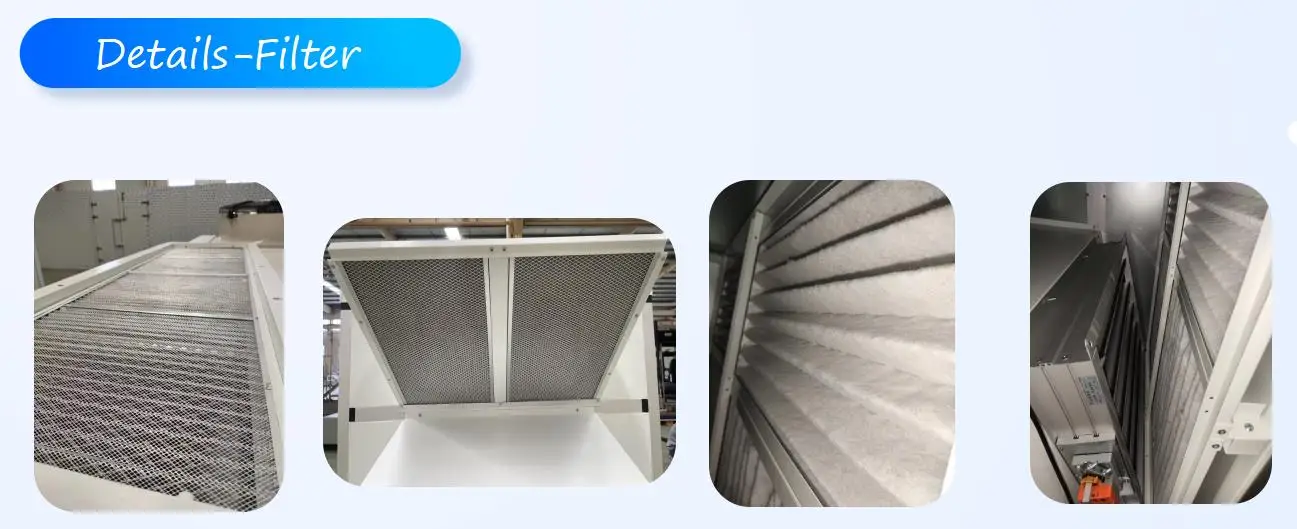 Rooftop Packaged Unit, COP, 10kw-140kw, R410A - detail 8