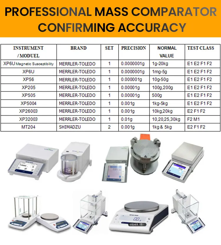 Veidt Weighing F1 Class 1mg 500g Calibration Mass Set Standard