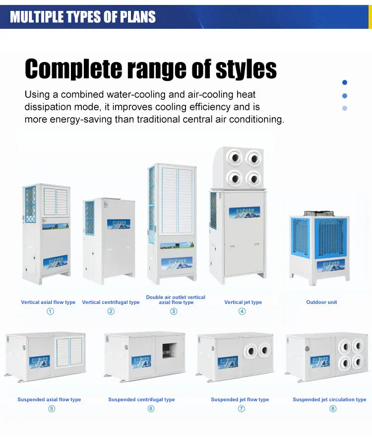 Rooftop Packaged Unit, 5000, HVAC, R410 - detail 16