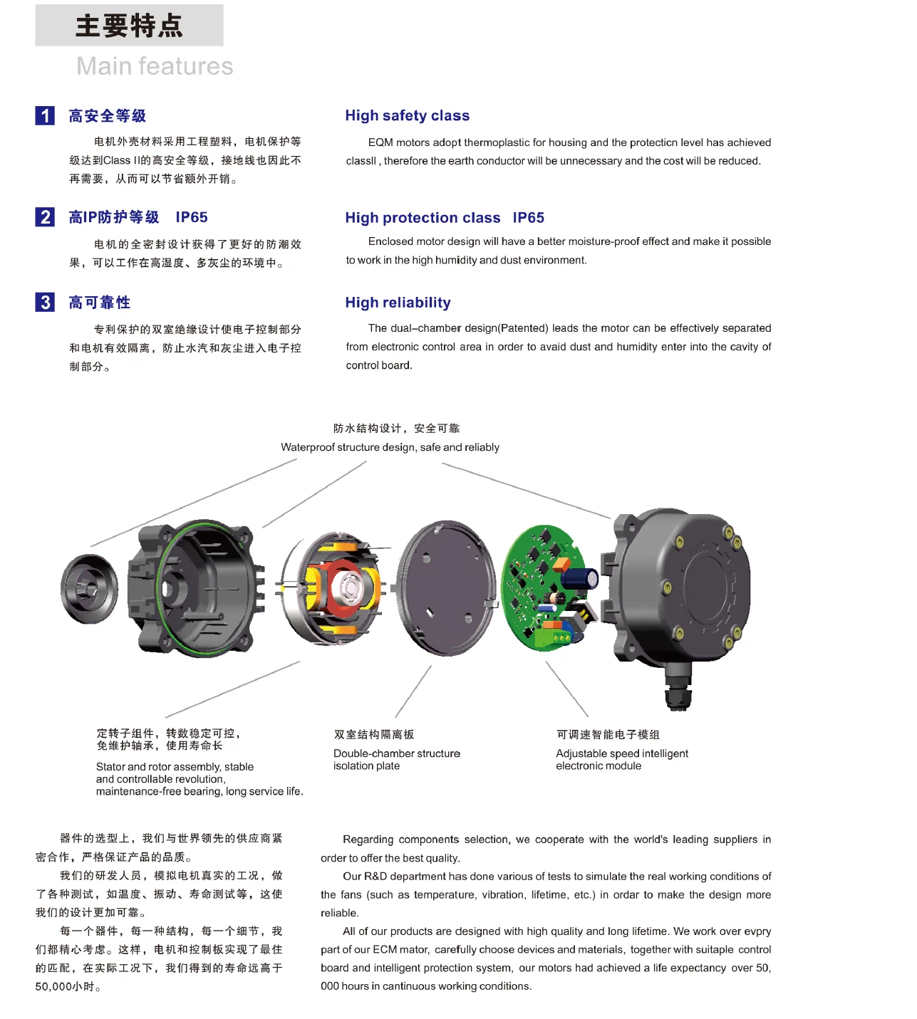 Fan, 4810, COMPETITIVE - detail 6