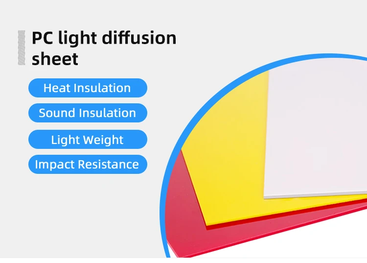 Eco-Friendly Durable PC Diffusion Board with 10-Year Warranty Polycarbonate Light Diffuser Sheet