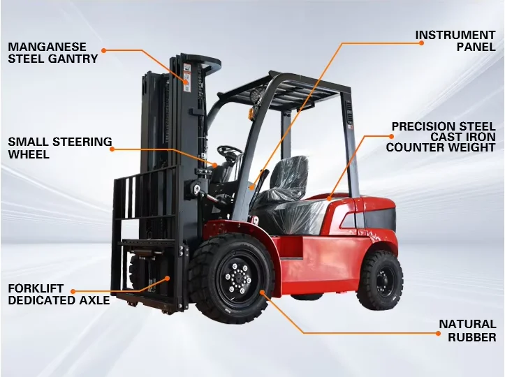 product a series diesel forklift truck 35t ce iso customized side shift and automatic fork adjustment lifting height 6m 4x4 forklifts-4