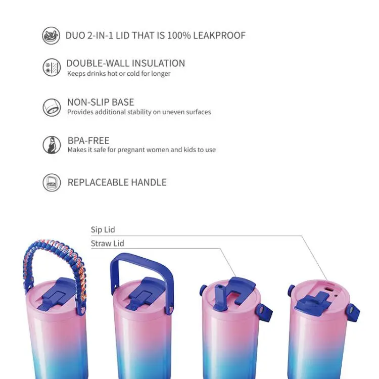 2026 New Design Tote Leakproof 40Oz Tumbler With Handle Straw Lid Coffee Stainless Steel Cup manufacture