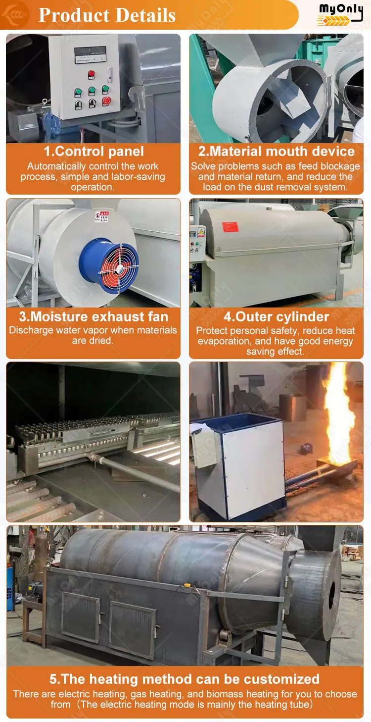 Cross Flow Fans, 220V, 35KW - detail 10