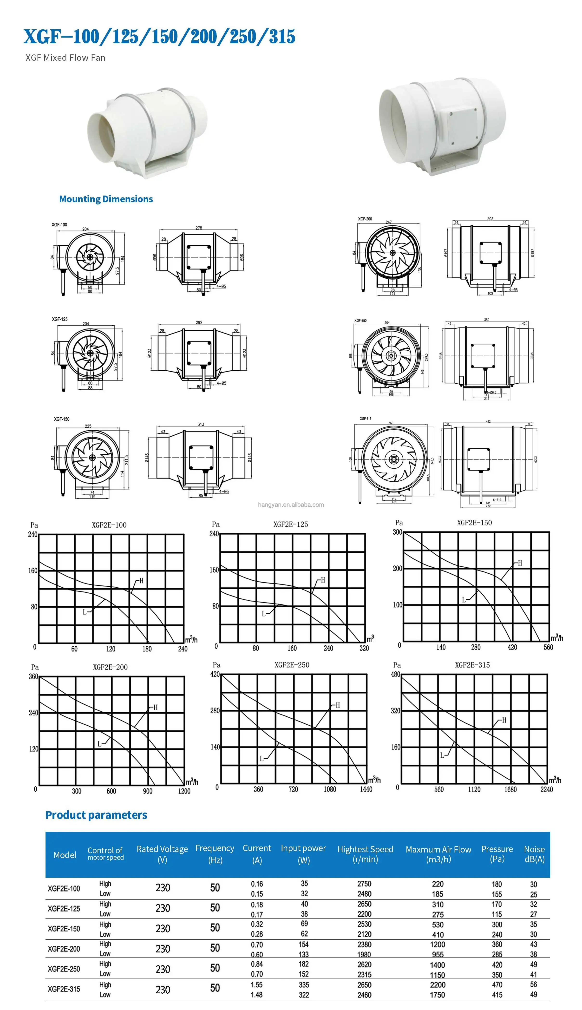 Mixed Flow Fan, 150mm, 220v 50, Plastic - detail 4