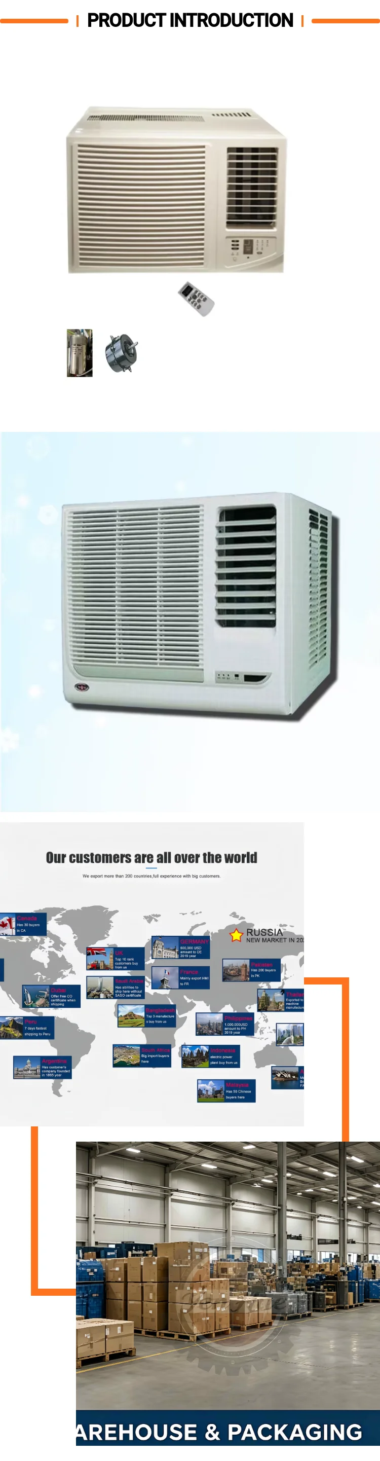 Room Desert Air Conditioner, 220-240V/50HZ, R22, 12000BTU - detail 4