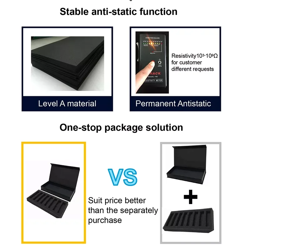 ESD Foam Sheet Antistatic Foam with 80-100Kg/m3 Density and 10e3-10e9 Ω.cm Resistivity for Electronics Packing