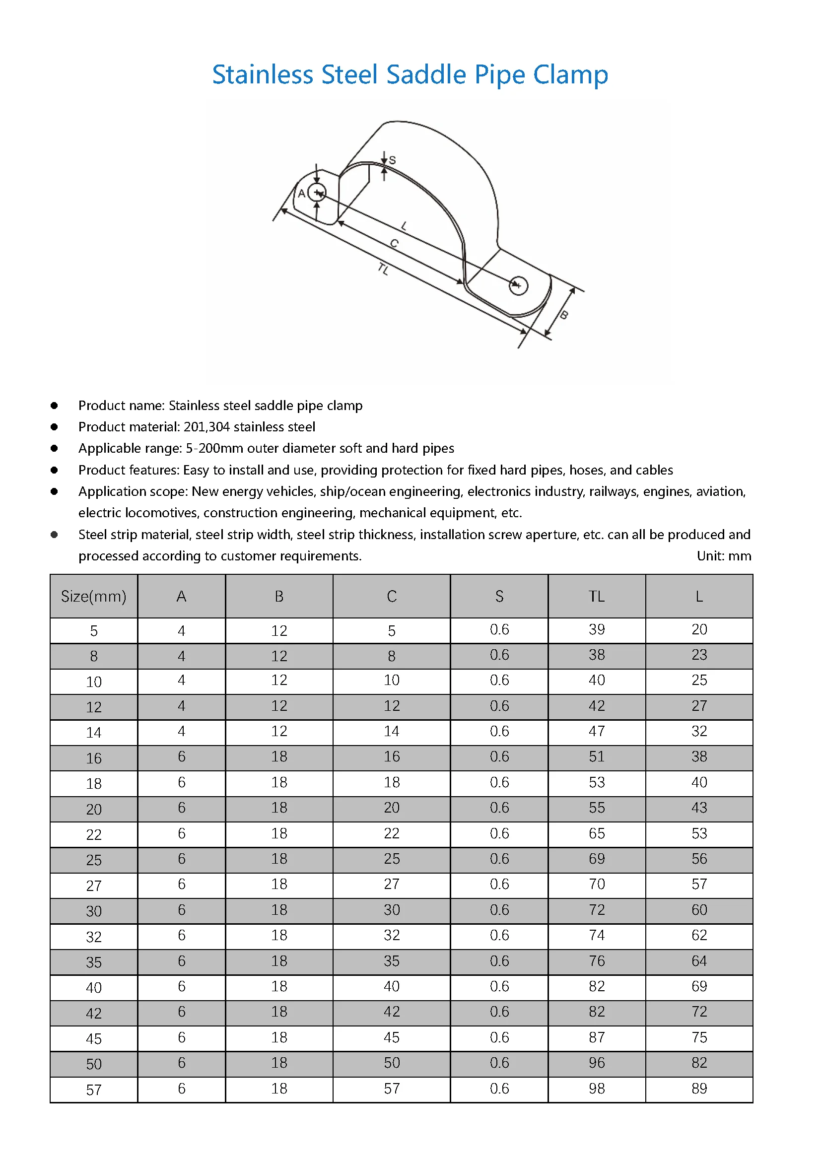 METAL CABLE CLAMP(1)__5.png