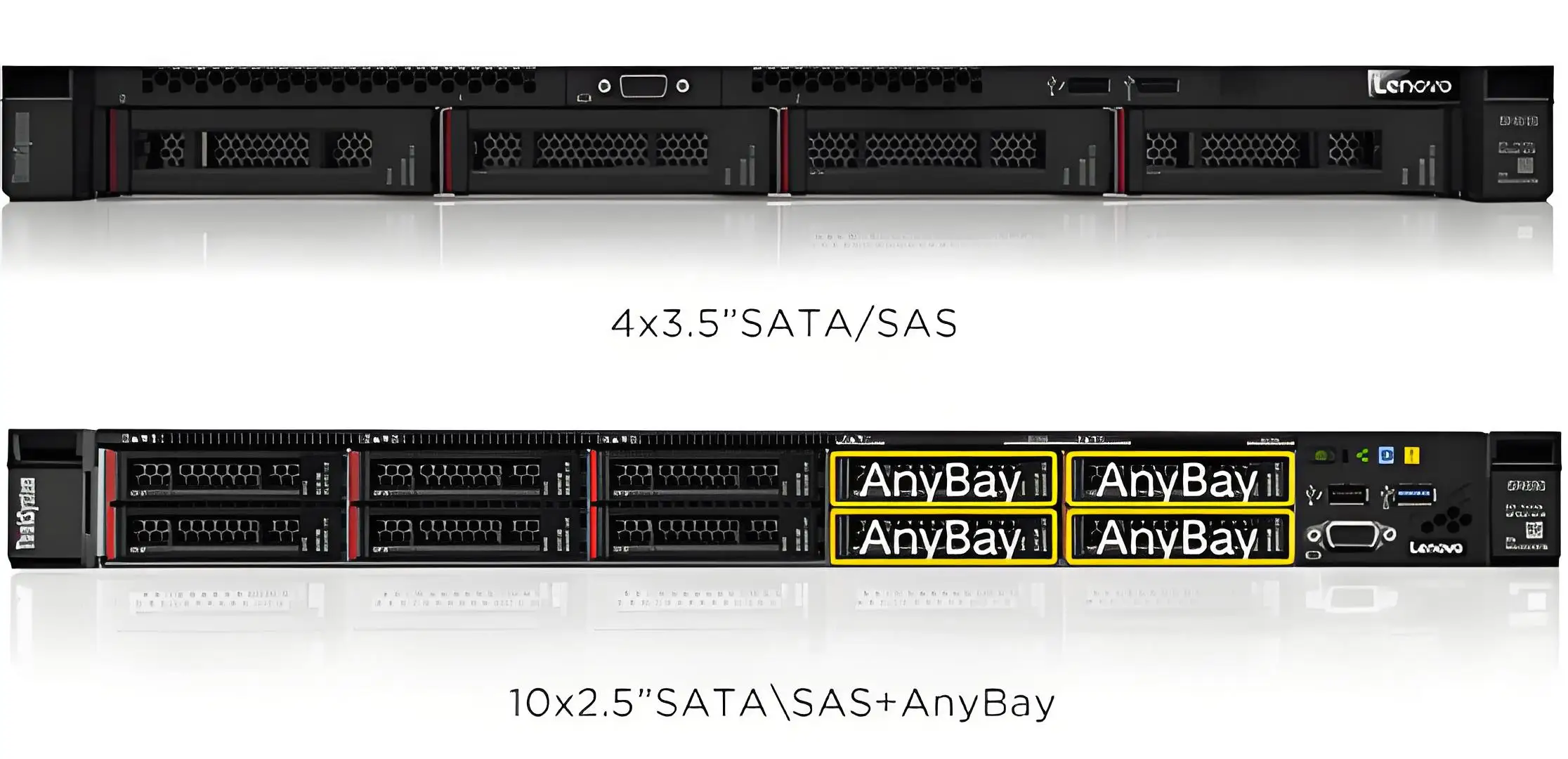 Original Wholesale Inventory/high-end Customized Le-novo ThinkSystem SR630 1U High-performance Server Rack Mounted Server SR630