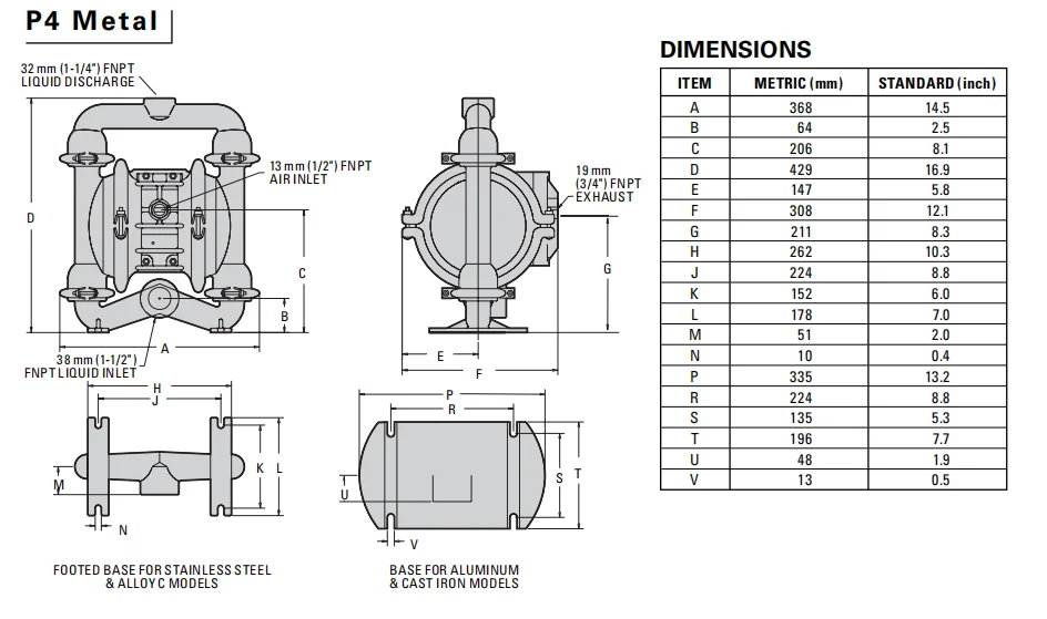 1.5 inch wilden Diver Originale Aeris Operated Diaphragma Pump P4/SSAPP/TNU/TF/STF/0014 officinam