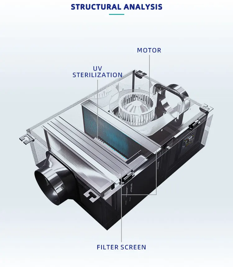 Air Purifier, COMAYJOHN, MC-JY - detail 18