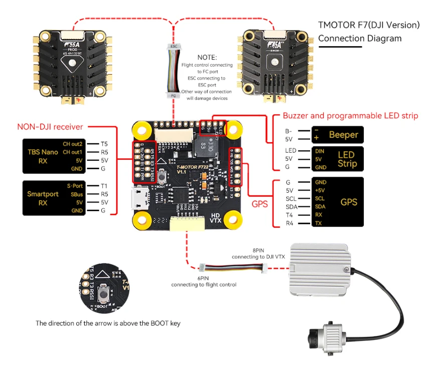 F7 HD FPV DJI Flight Controller Stack 30x30 Carbon Fiber FC with 4in1 55A ESC | WiFi Config | 3-6S Freestyle Racing Drone Parts He224d682ff174b0493bdb58707867576a