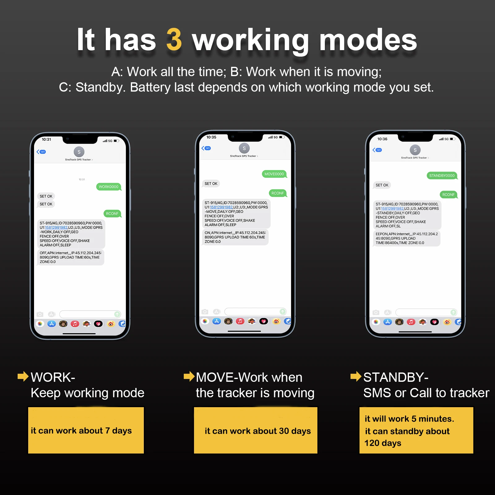 ST-915L-3 work mode