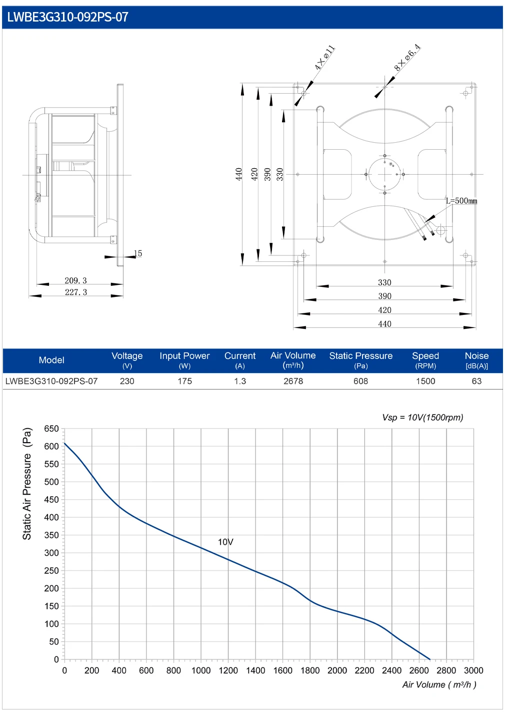 Centrifugal Fan, LONGWELL, 310mm, BLEC - detail 14