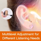 Hearing Aid Aids Hearing Aid Hot Sell Old People The Deaf Digital Mini Invisible Hearing Aid Hearing Aids
