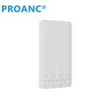 Module UWB Rtls Module Indoor Positioning- ProAnc High-Performance Ancor TWR TDOA OEM Module