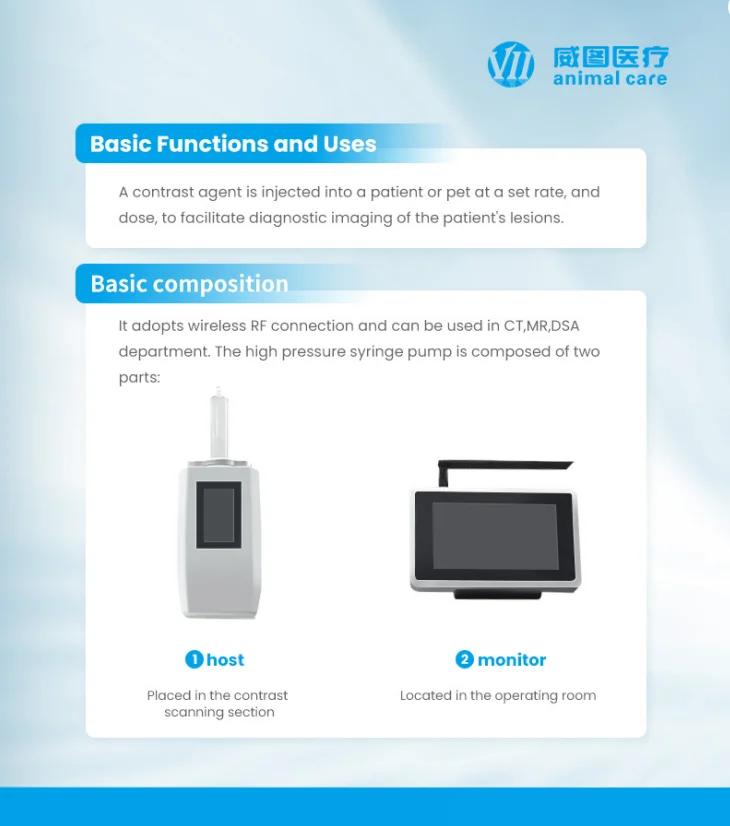 Fully Automatic Veterinary High Pressure Injection Pump for DRX RAY &CT & MRI Scans& DSA