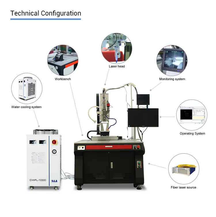 Automatic CNC High-frequency Welding Machine Lithium Battery Carbon Steel Sheet Laser Welding Machine Price