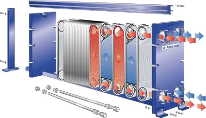 Plate Heat Exchanger, M3, M6M - detail 8