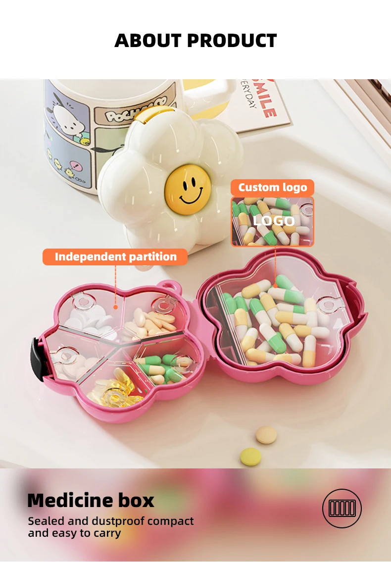 Wannuo Mini Storage Box Portable Mini Pill Organizer Easy To Carry Pill Storage Box For Pill Storage details
