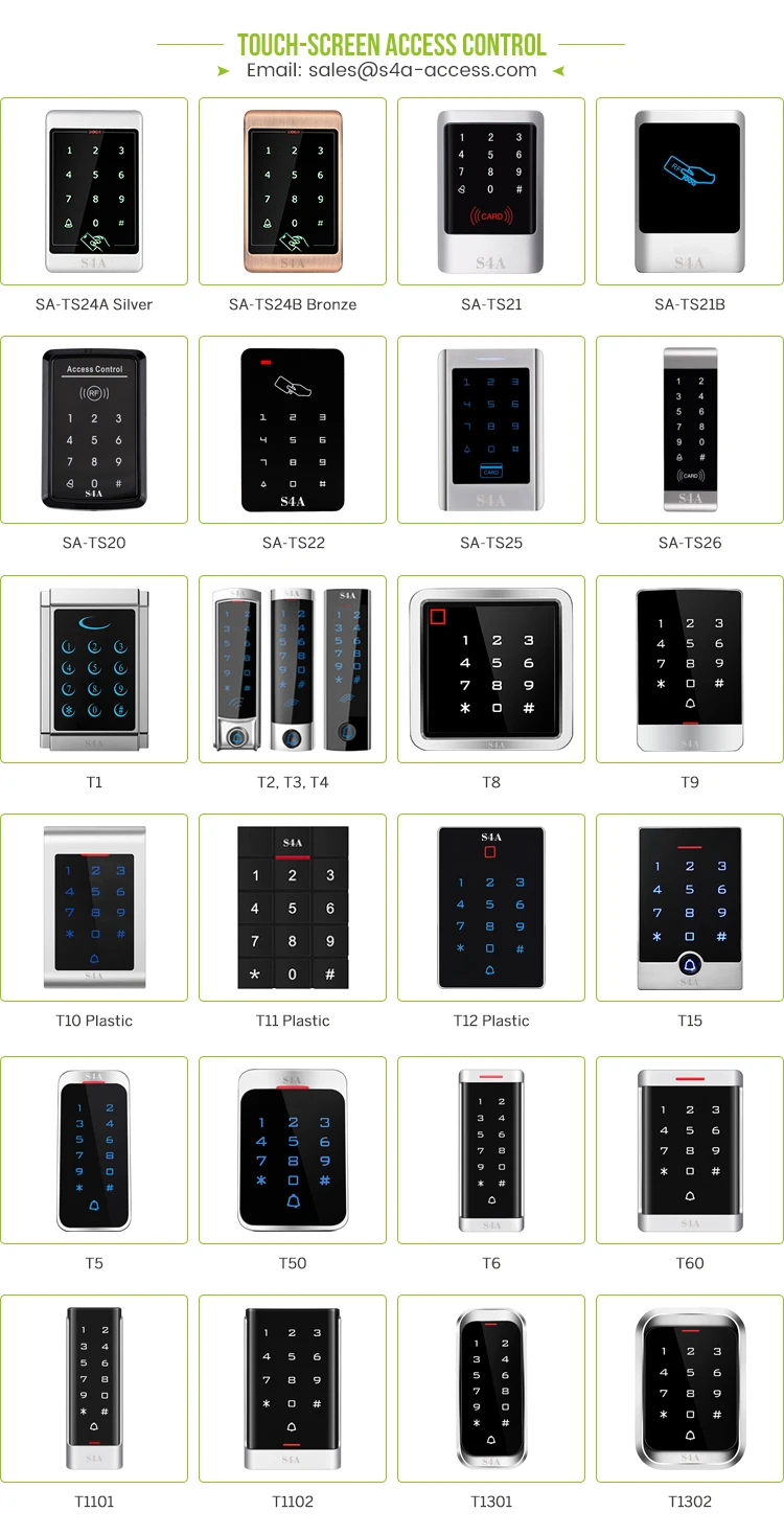 S4A Touch-Screen Access Control