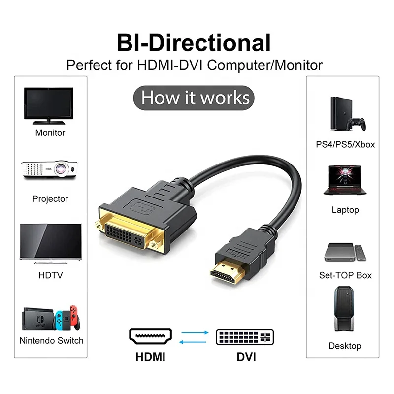 HDMI Male To DVI Female Adapter Cable (2).jpg