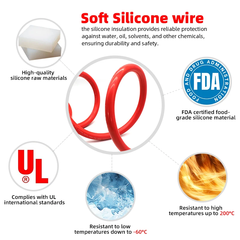 Custom UL 3512 600V Copper House Wire Electric Cable 10 12 14 AWG Stranded Conductor Silicone Rubber PE Overhead Power details