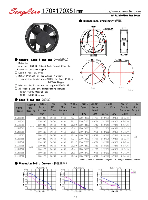 Volts Axial Fan, 110V, 220V, 240, Aluminum - detail 8