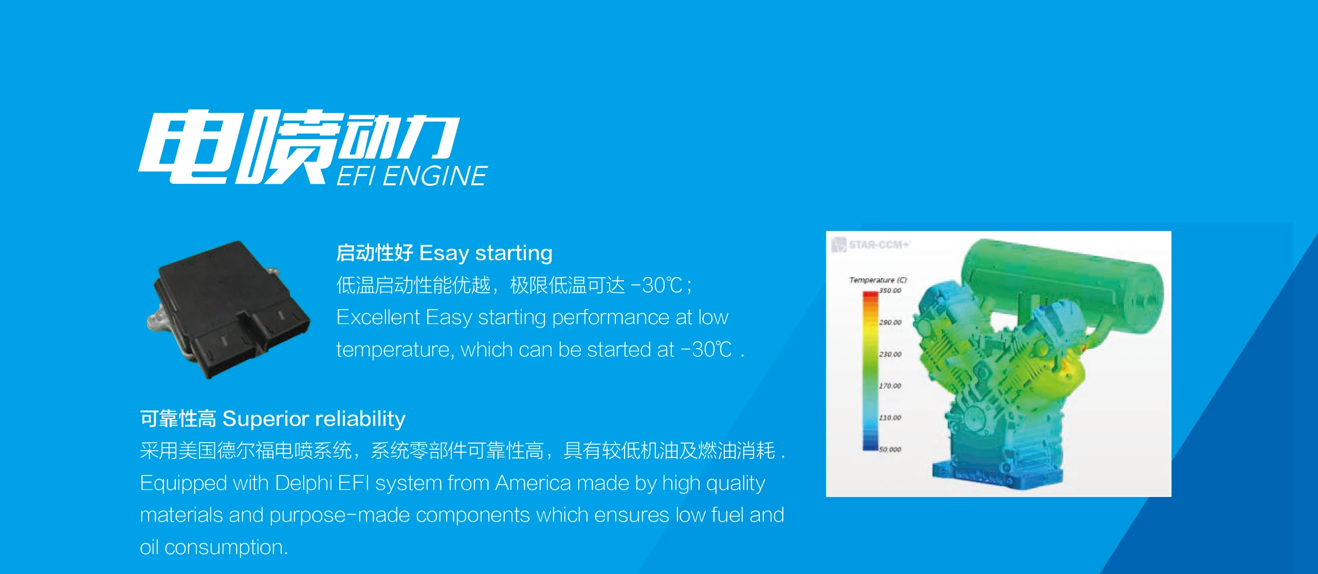 Fullas Horizontal Shaft V Twin Cylinder Efi Gasoline Engine Series