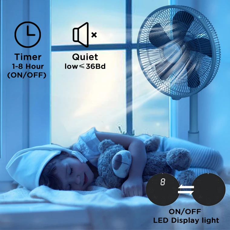 Vertical Air Circulation Fan, 24, Plastic - detail 12