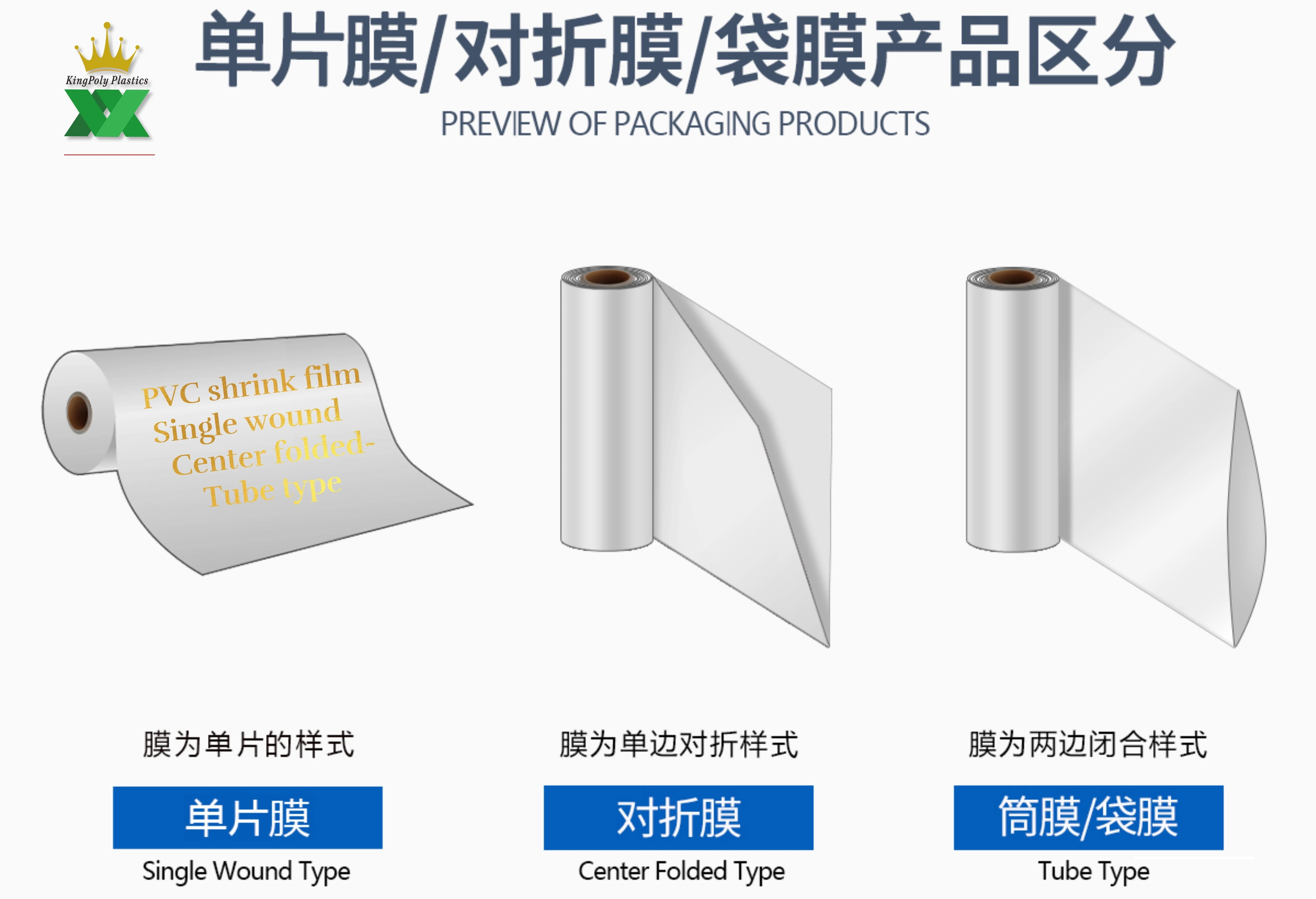 Guangzhou Factory directly sale PVC heat shrink bags rolls thermo shrink film/shrink wrap bags