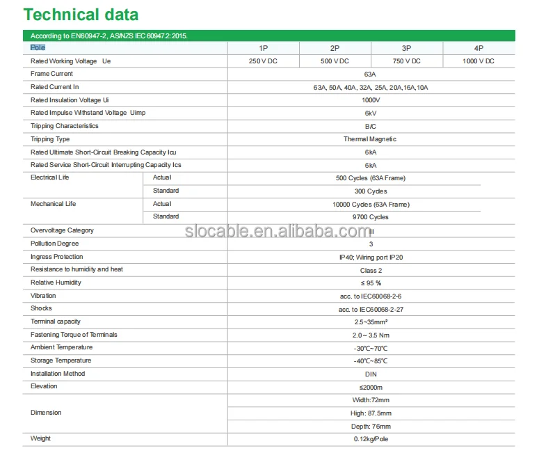 Technical data-1