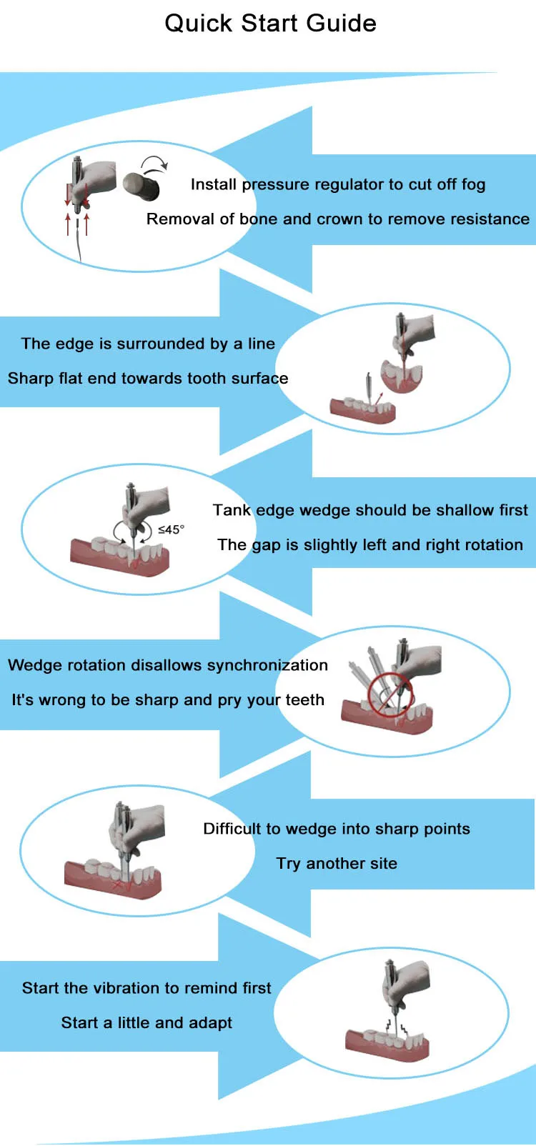 Dental stainless steel pneumatic luxating elevators / Surgery instrument air turbine luxating elevators with 7pcs head