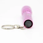 Gift Mini Uv Torch Led Blacklight Flashlight Urine Detector Scorpion Ultraviolet Purple Light Uv Flashlight Car Repair