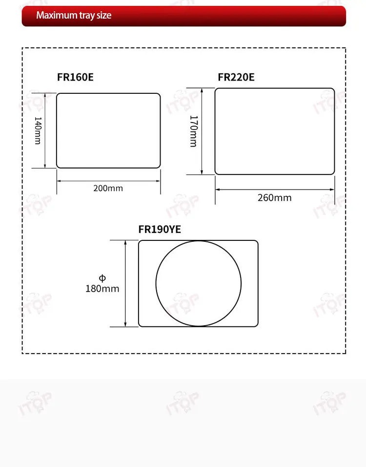 TEBAK Manual Plastic Lunch Box Sealing Machine Trays Packing Sealer for Food Takeout Packaging Lock Fresh  Sealing Machine
