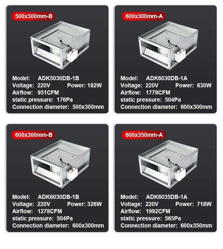 Centrifugal Duct Ventilation Fan, Ceiling, 220V - detail 8