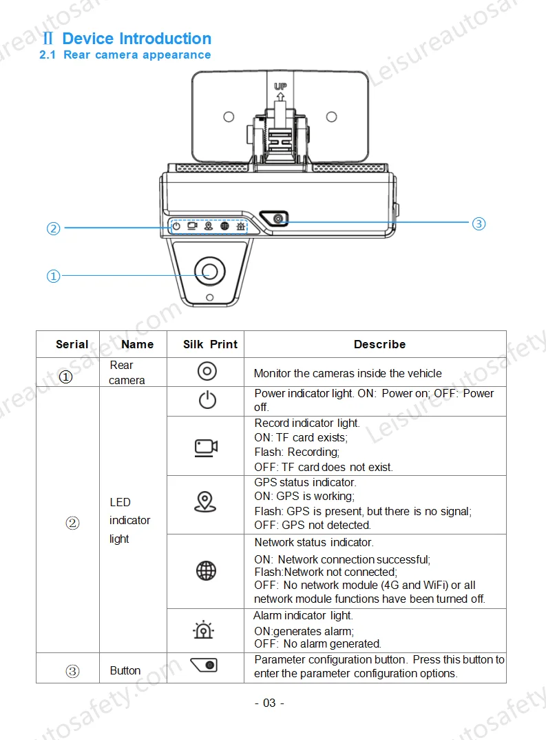 LSN62&64 user manual_04.png