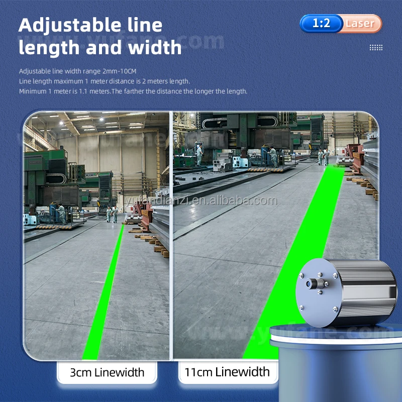 Yufan Industrial Laser Projection Lights