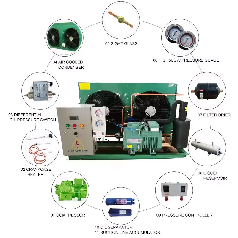 Condensing Unit, 220 V, GOOD - detail 6