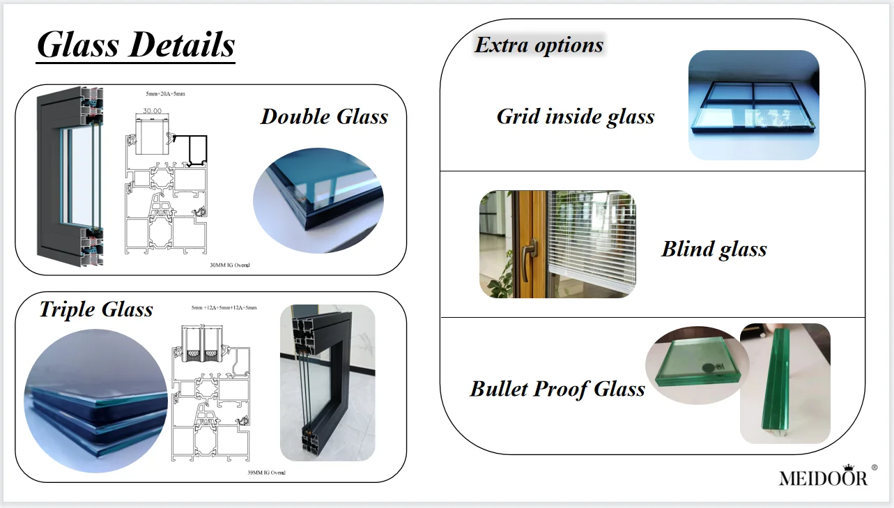 Commercial Malaysia Impact Triple And Laminated Tempered Glass Awning